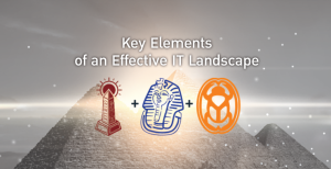 Key Elements of an Effective IT Landscape